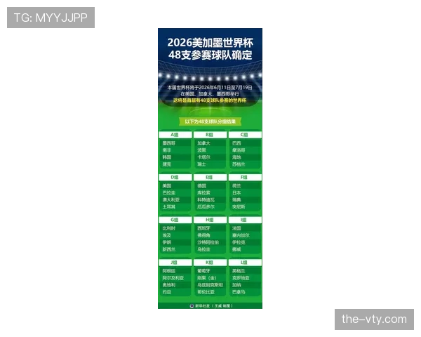 2026世界杯L组积分变化:末轮后排名正式确定 2026世界杯L组积分变化:末轮后排名正式确定